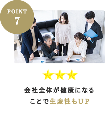 会社全体が健康になることで生産性UP