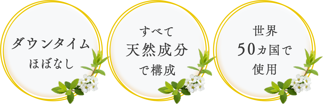 ダウンタイムなし、全て天然成分で構成、50カ国で実績あり